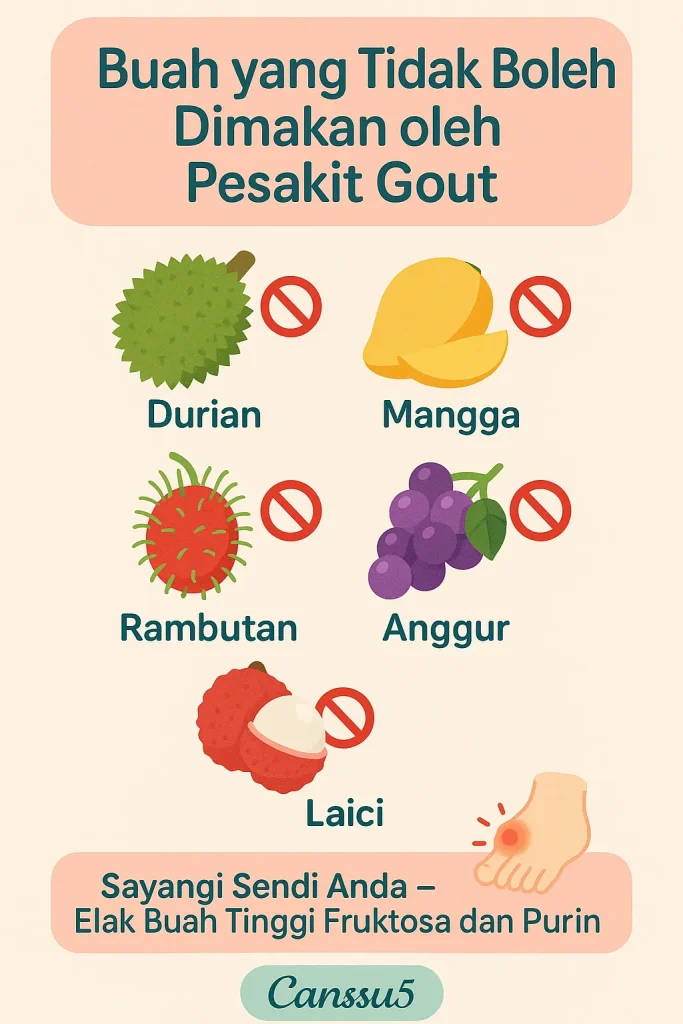 buah yang tidak boleh dimakan oleh pesakit gout 1